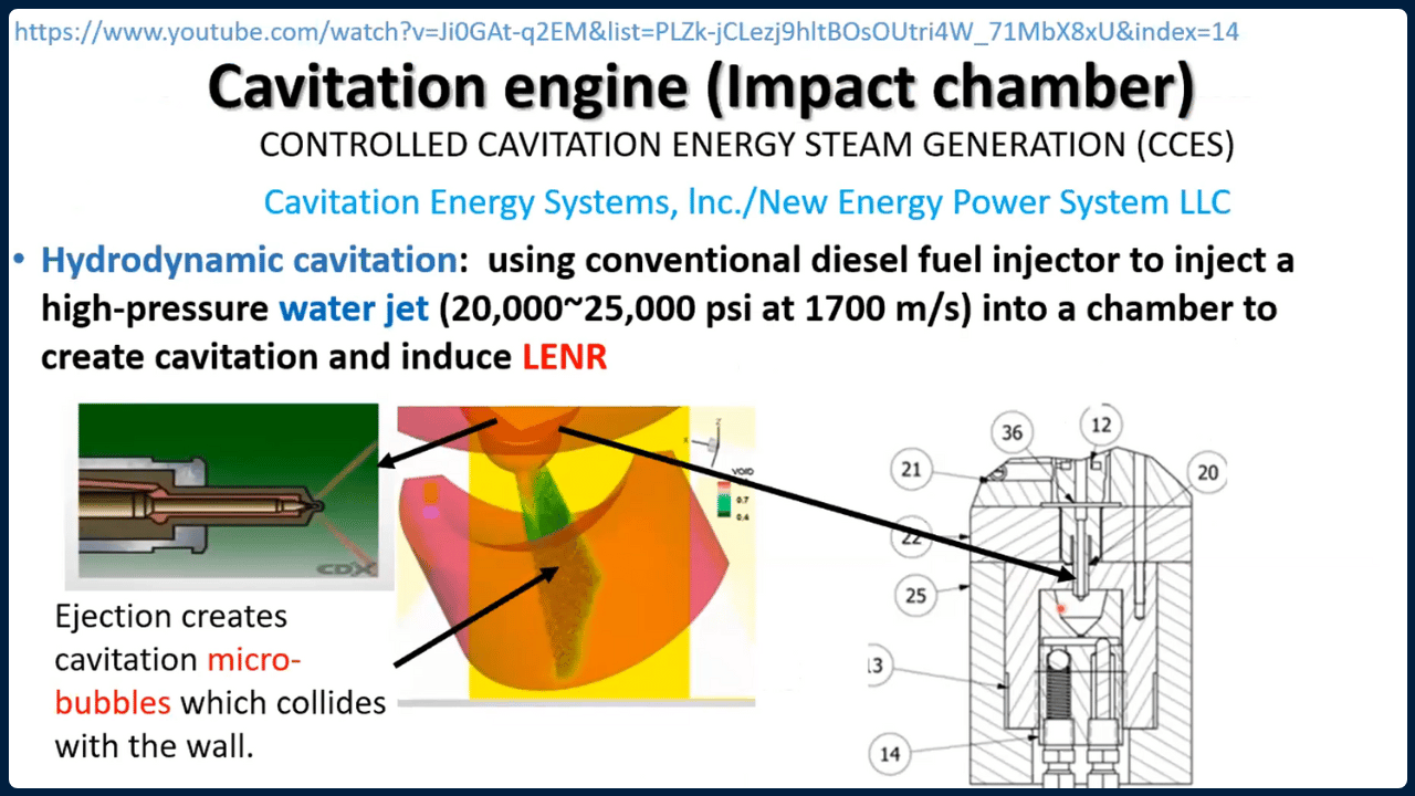 Cold Fusion, Hot On The Trail To Viability